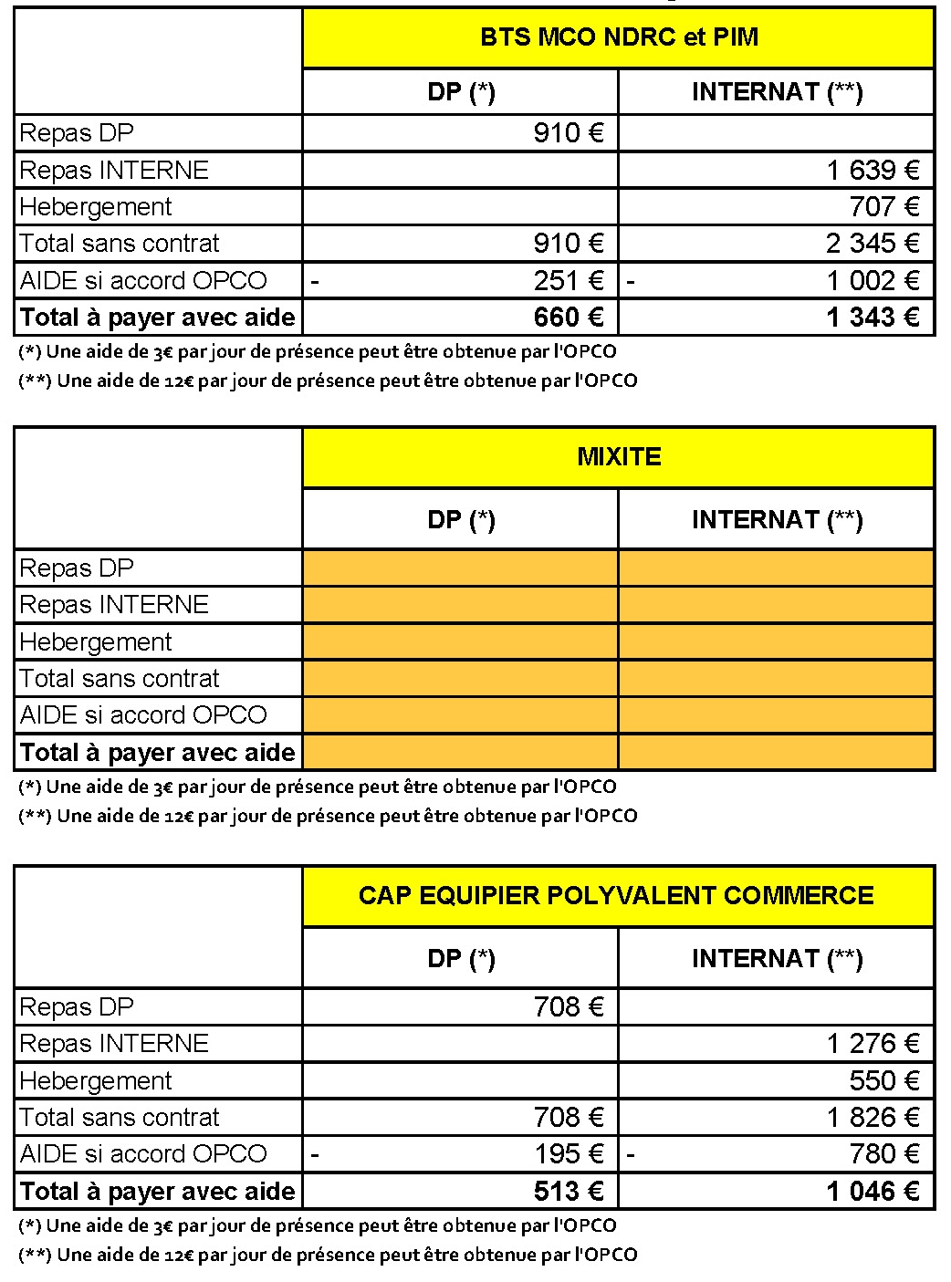 TARIFS 2026 2027 CFA 2